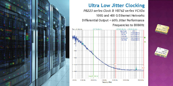 Ultra Low Jitter Clocking